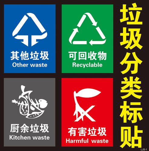 垃圾分类标识苏州餐厅干湿垃圾桶标签家用办公室写真
