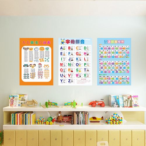 一年级教室汉语拼音字母表墙贴儿童早教幼儿园家用卧室墙壁贴画纸