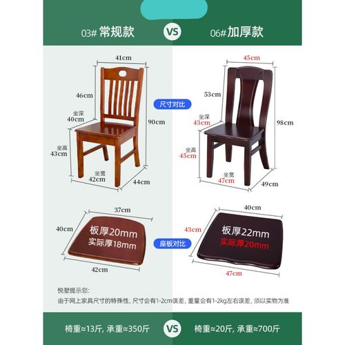 昂朵(angduo)免安装餐椅全实木家用纯实木椅子中式餐厅餐桌吃饭靠背椅