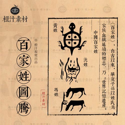 中国百家姓图腾姓氏图案古代传统文化纹样ai矢量设计素材png图片