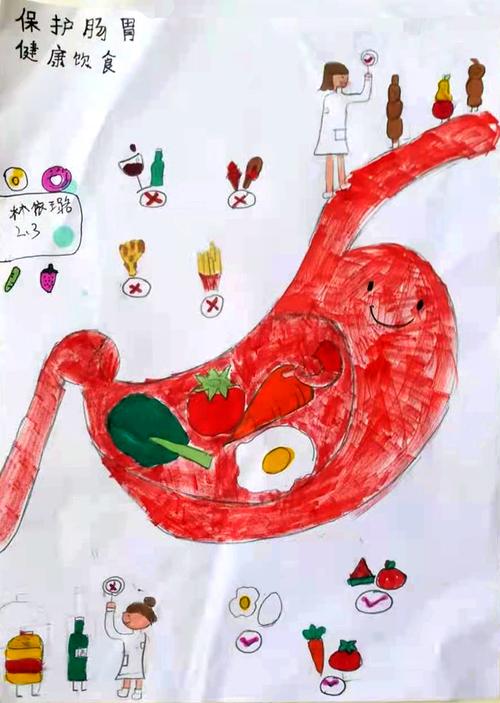 安全饮食,健康成长 ——英华暑期安全主题教育之饮食卫生优秀绘画作品