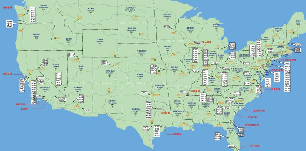 科普如何区分美国各州的亚马逊仓库地址