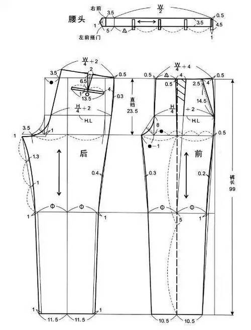 制图男西裤除了前后四片裤片结构和腰头外,还包括前门襟,里襟,前斜