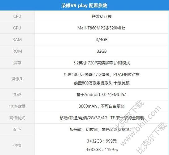 华为荣耀v9play手机驱动 v1.02.04 官方版