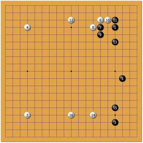 围棋常见布局套路之中国流(一)