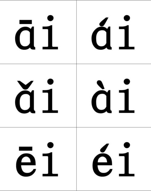 汉语拼音字母表(四声调卡片)