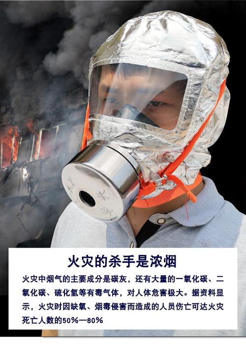 唐安消防面具搭配用防毒面具防烟面罩火灾逃生面具tzl