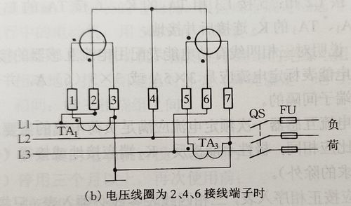 1)三相四线表(3×380v/220v,dt型,)配接电流互感器接线原理图如图所示