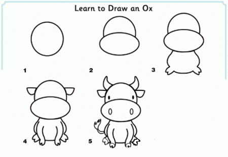 简笔画画一个牛?