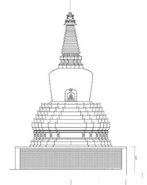 泰国寺庙佛塔简笔画图片