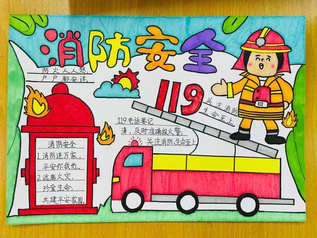 小学二二班消防手抄报消防安全手抄报版面设计图10一二年级消防手抄报