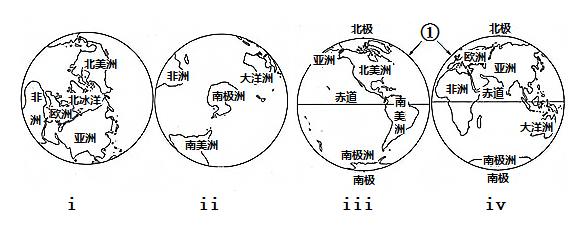 读南北半球东西半球划分图,图中ⅰ,ⅱ,ⅲ,ⅳ四个半球和经线①分别是()