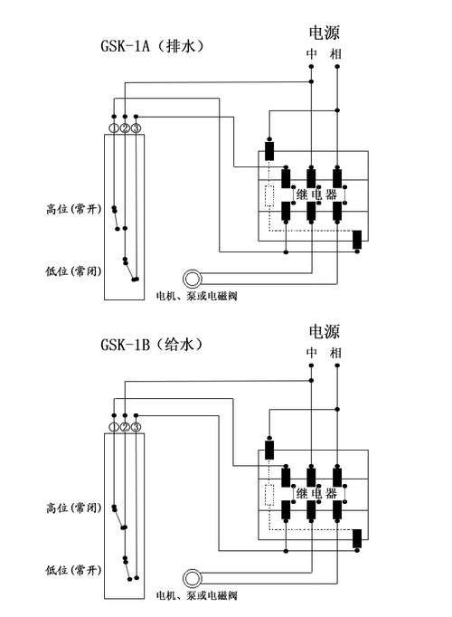 简易接线图gsk(yw-67)干簧式液位自动控制器(信号器)电路图及接线图:7