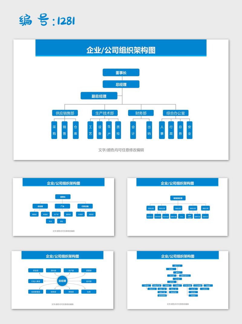 企业组织架构图公司团队组织架构图ppt模板 98页数:30页(文字和图片