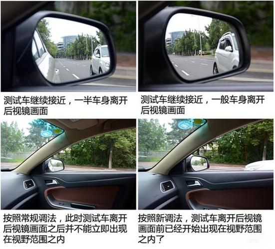 汽车后视镜调到什么位置最好调后视镜技巧图解