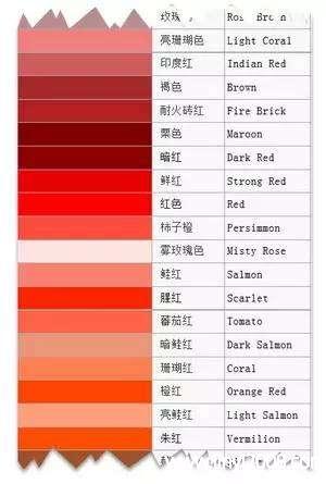 红色有哪几种红红的颜色有哪些