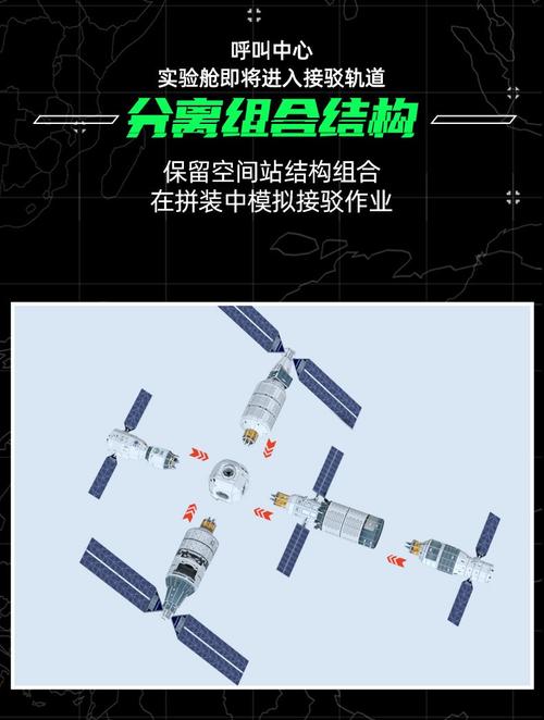 乐立方3d立体拼图模型玩具航天运载火箭飞船祝融中国空间站ds1049h
