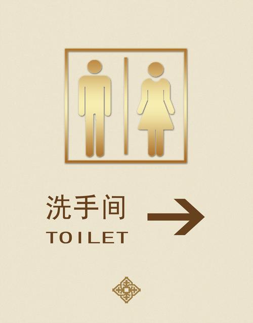 【psd】洗手间指示牌