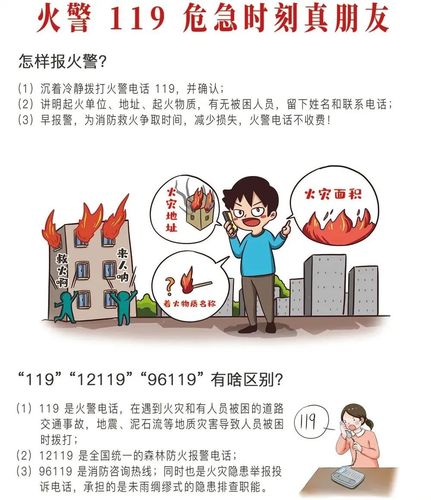 《中华人民共和国消防法》第六十四条第三款规定:在火灾发生后阻拦