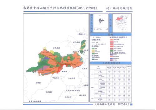 《东莞市大岭山镇大塘村土地利用规划(2018-2020年)》批前公示