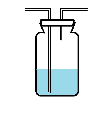 化学仪器中洗气瓶的作用是啥在化学反应中产生气体后需要它干什么