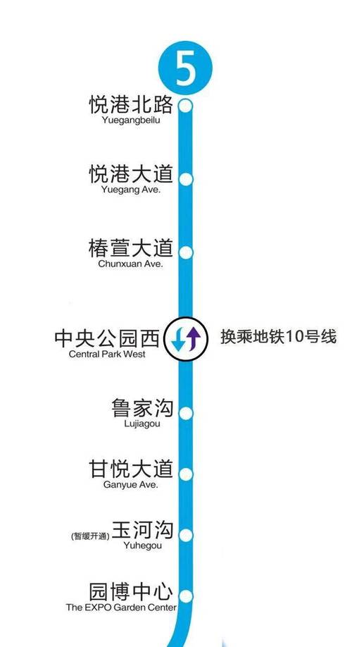 重庆5号线北延伸段通车 总运营里程超500公里_车厢_乘客_港大道