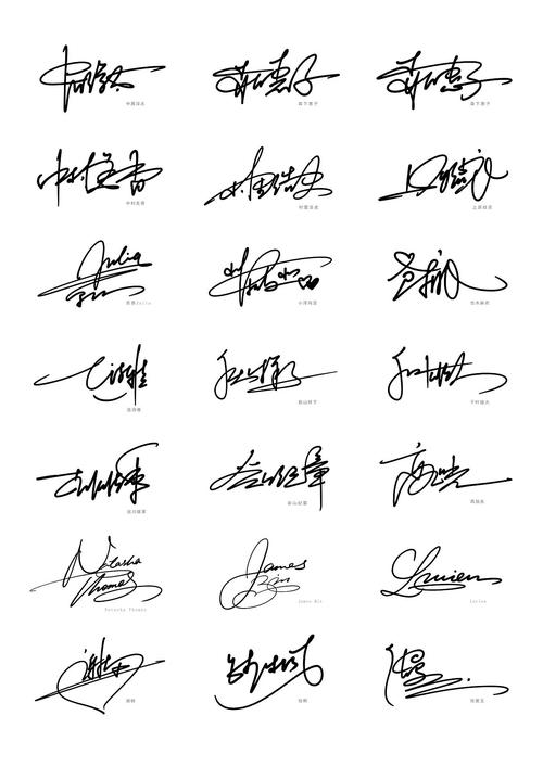 几百个签名设计案例丨看看有没有你的姓的签名写法呢?