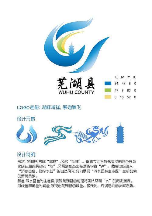芜湖县城市logo征集评选结果发布公告
