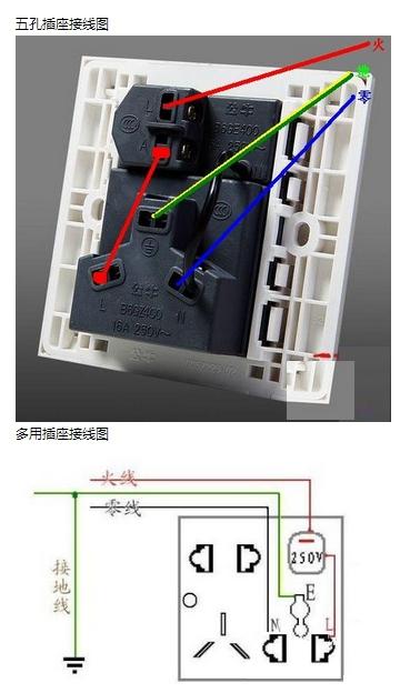单相三孔插座接线图讲解 - 插座接线图,三孔插座,零线 - 中电网