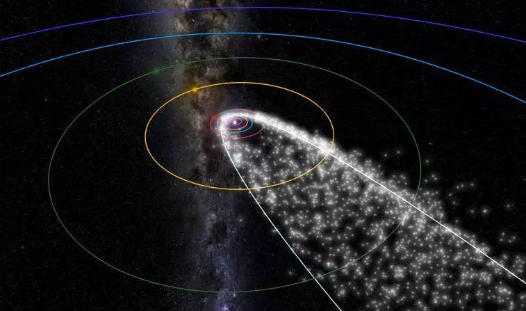 原创将历时3天哈雷彗星掉落碎片流等待地球5月初又有流星雨