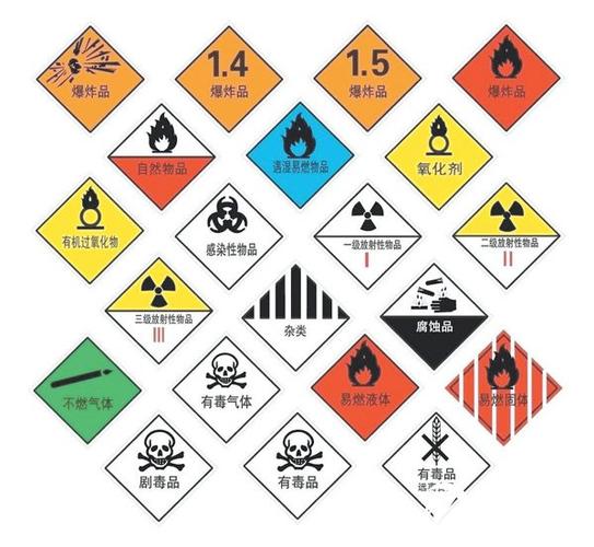 危险化学品安全知识