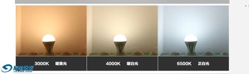 [家装咨询] 客厅10几个3w的led筒灯,是选4000k暖白色还是6000k纯白色?