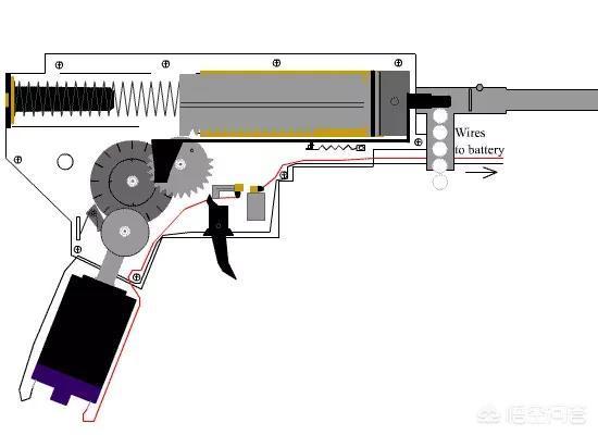 如果将发射bb弹的玩具枪中的子弹换成钢珠威力会变大吗