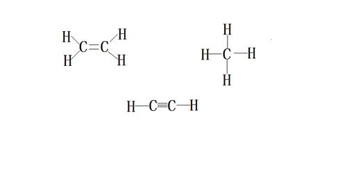 高化,结构式怎么写,乙烯,甲烷,乙炔