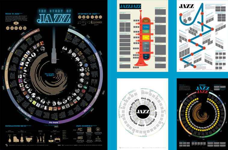 1802 爵士 jazz infographic poster-古田路9号-品牌创意/版权保护