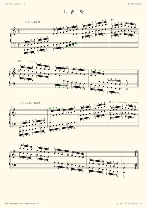 钢琴谱:c大调音阶 考级