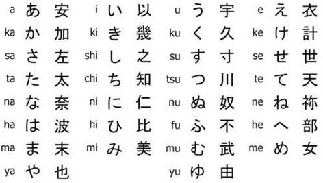 日本文字和汉字的对比
