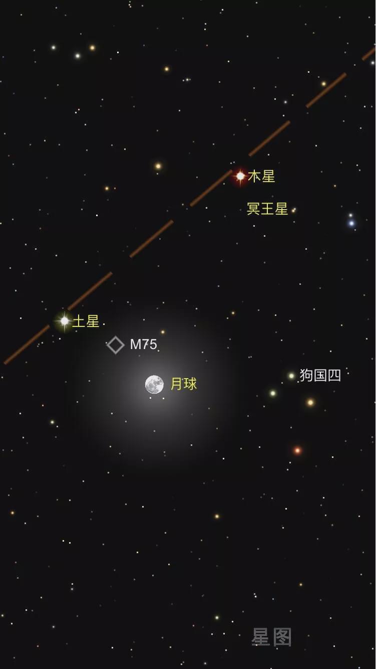 双星伴月,木星冲日…7月五大天象不可错过!_手机搜狐网