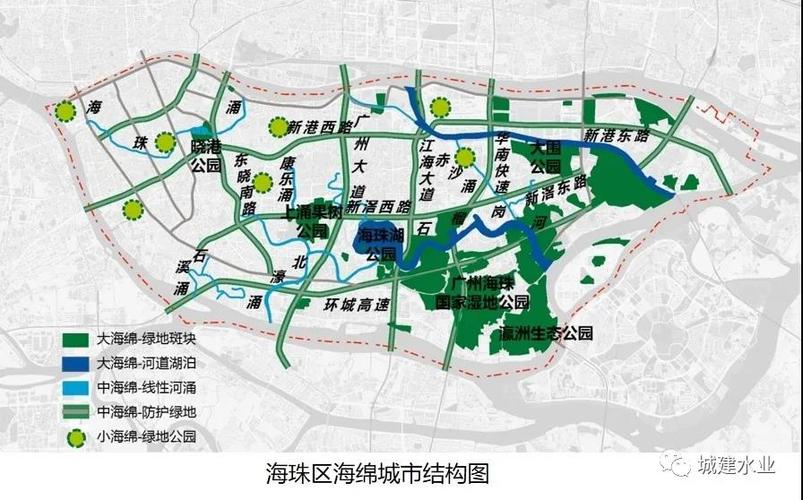 广州市海珠区海绵城市专项规划及实施方案