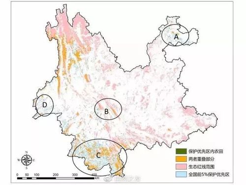 在 滇东北(a区域),有一定面积的林地和农田尚未纳入生态保护红线,但是