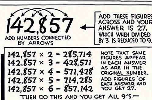 142857是什么意思142857是什么意思有什么规律