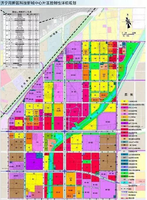 随着蓼河新区的建设,将逐步形成未来济宁东城发展核心——一个生态之