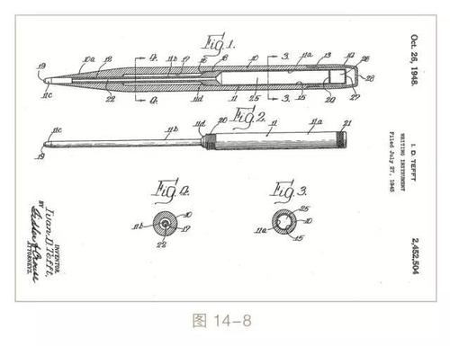 圆珠笔的发明|影响世界的专利
