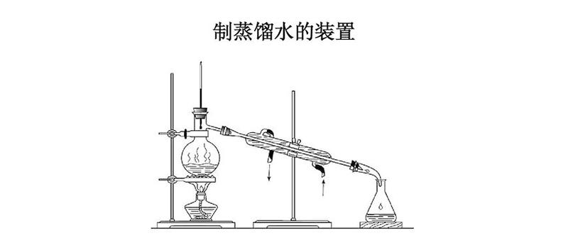 实验室常用去离子水蒸馏水纯水与超纯水之