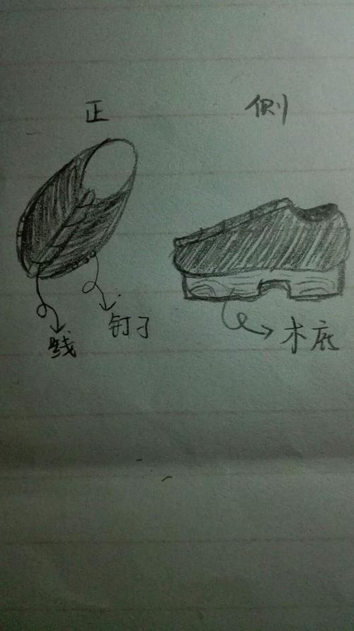 no.2【眉湖】刘颖祯《我和我的姥爷》(二)——草鞋