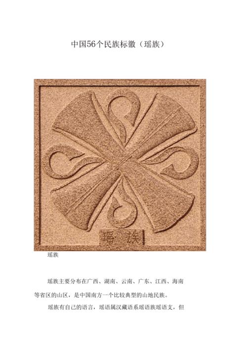 中国56个民族标徽瑶族