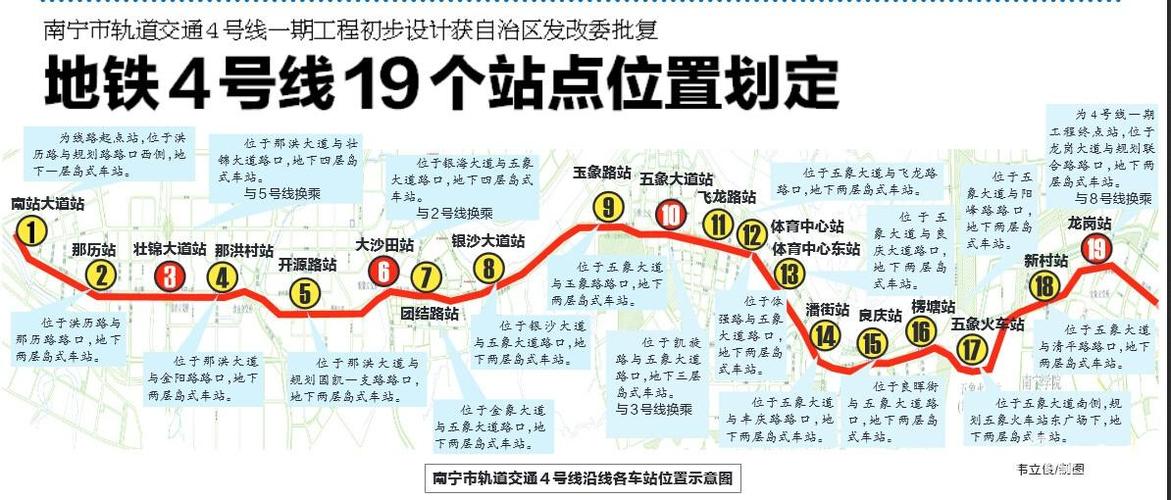 南宁地铁4号线获投139亿元项目已全面开工建设