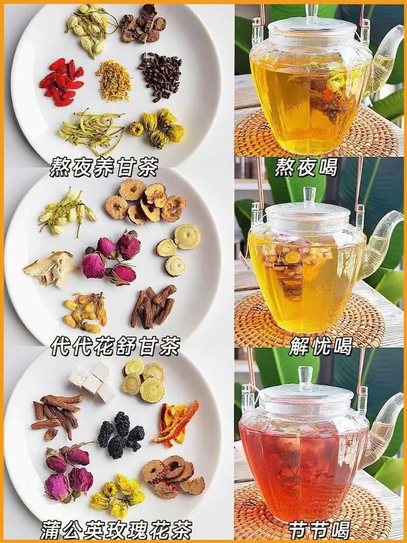 20款养生茶茶方搭配!!!方法:每种茶方的每种食材 各取0 - 抖音
