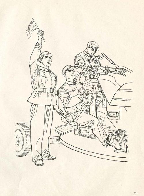美术资料工农兵人物白描1977年河南人民出版社