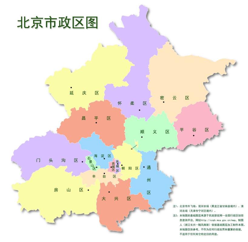 行政区划介绍——北京篇